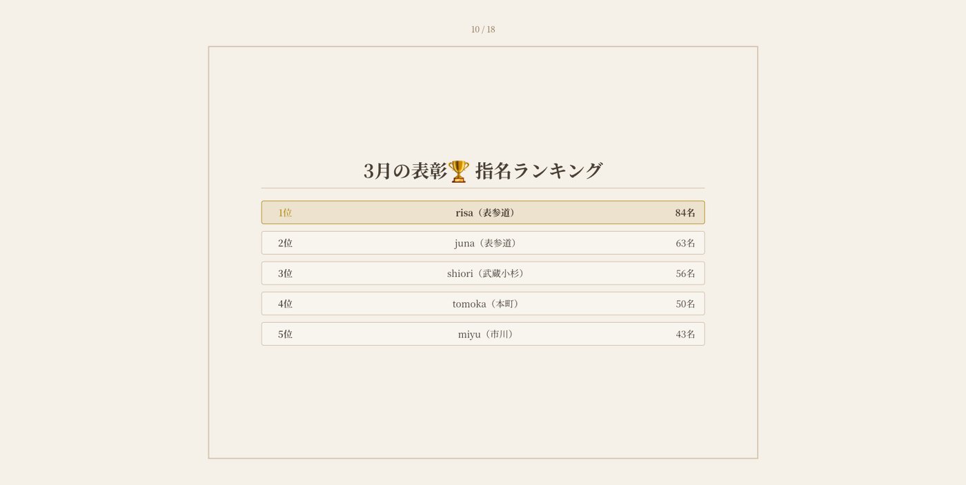 スライド 11
