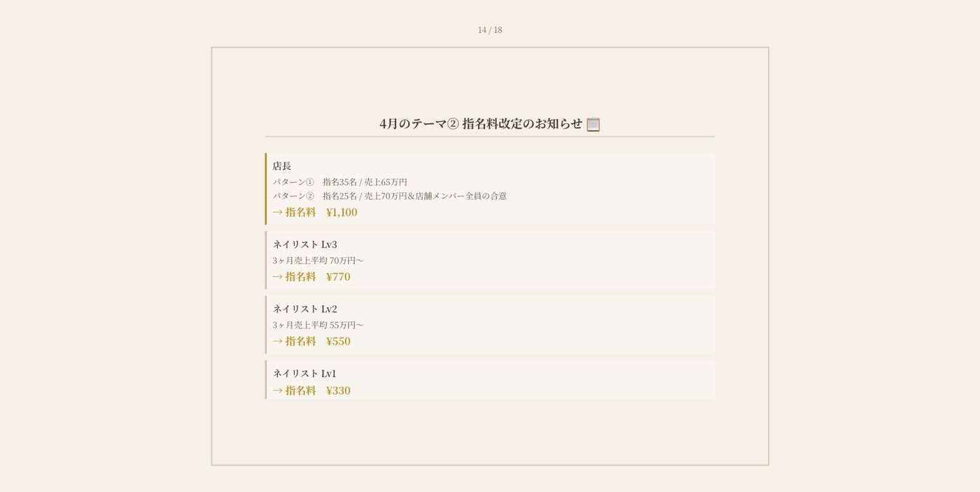 スライド 15